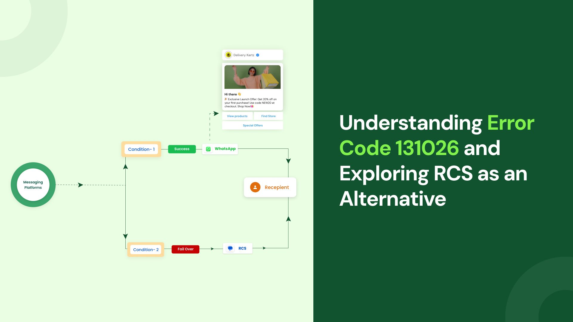 Why Your WhatsApp Marketing Messages Are Failing: Understanding Error Code 131026 and Exploring RCS as an Alternative